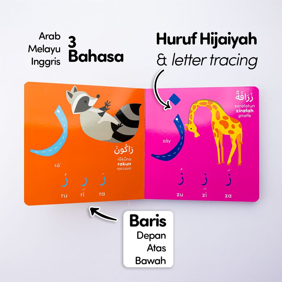 Isi buku Iqra Pertamaku